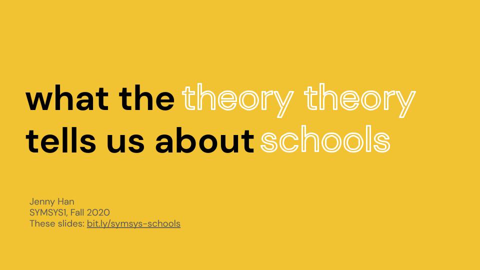 A powerpoint slide with the text: What the theory theory tells us about school